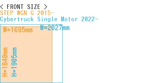 #STEP WGN G 2015- + Cybertruck Single Motor 2022-